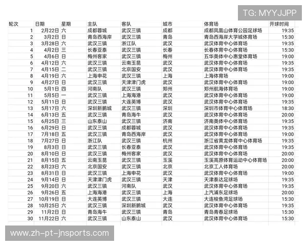 中超联赛赛程安排与最新赛区分布介绍